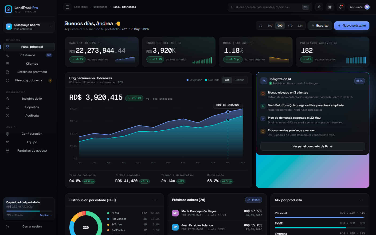 LendTrack Pro — Dashboard